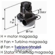 Motor (hőkapcsolóval) 1200W Nilfisk-Alto Attix 30 / 40 / 50, Attix 961; VL500; MAXXI II; porszívókhoz (302003384 helyett)